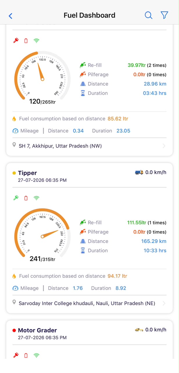 Fleet fuel theft monitoring dashboard with tank visibility